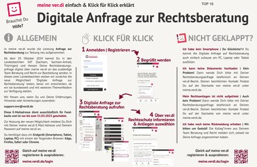 Anleitung digitale Rechtsberatung