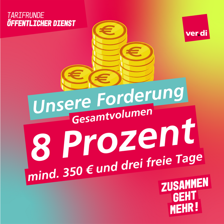 Forderung 8%, mind. 350 €